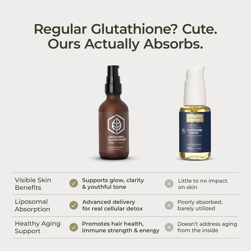 Liposomal Glutathione