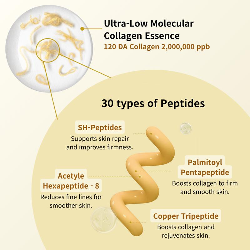 Silk Lifting Peptide Ampoule